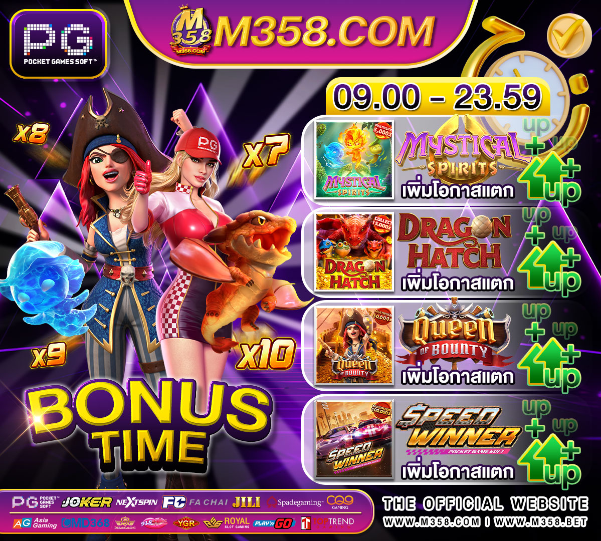 slot live22 ฝาก 10 รับ 100 pg slot hulk